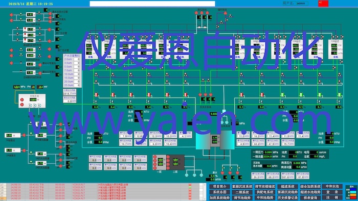唐山市自来水公司净水厂自动化控制系统